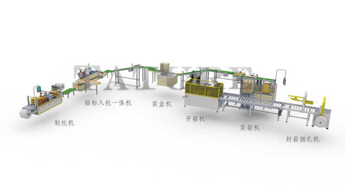 包裝生產(chǎn)線——湖南達嘉智能設(shè)備